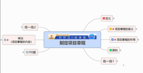 项目整体管理中的关键环节 制定项目章程（上）——信息系统集成服务视角